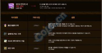 韩服最新礼包爆料网站,海量福利等你来拿！