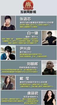 娱乐资源大爆料,资源大爆料背后的精彩故事