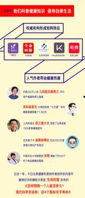 今日头条创作者爆料,揭秘幕后故事，带你走进内容创作世界