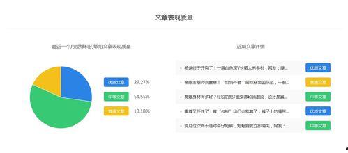 各大娱乐爆料网站排行榜,热门话题盘点，明星动态一览无余”